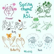 April Showers in ASL April Showers in ASL